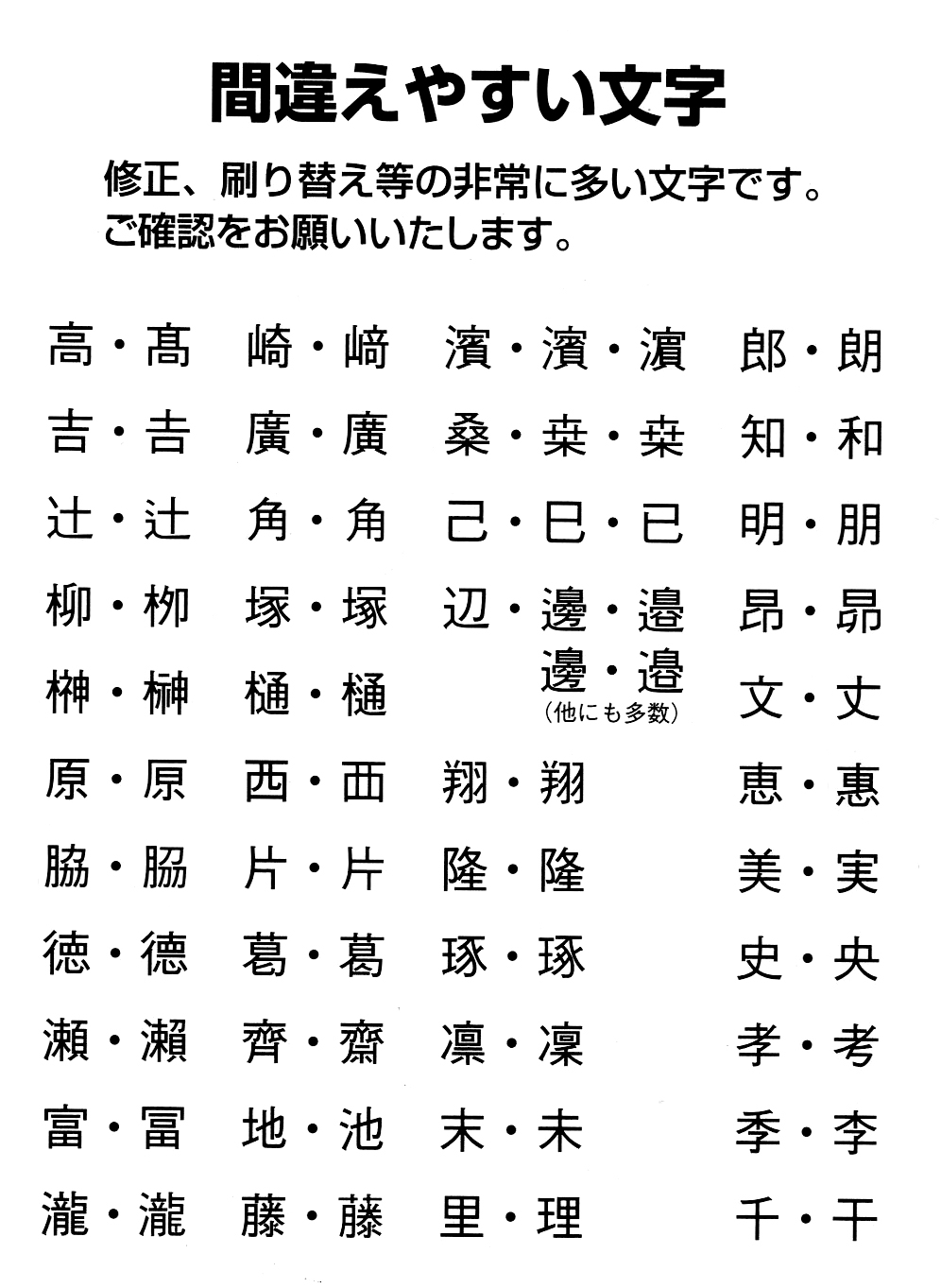 苗字の漢字は組み合わせがいっぱい 印刷前に気をつけたいポイント
